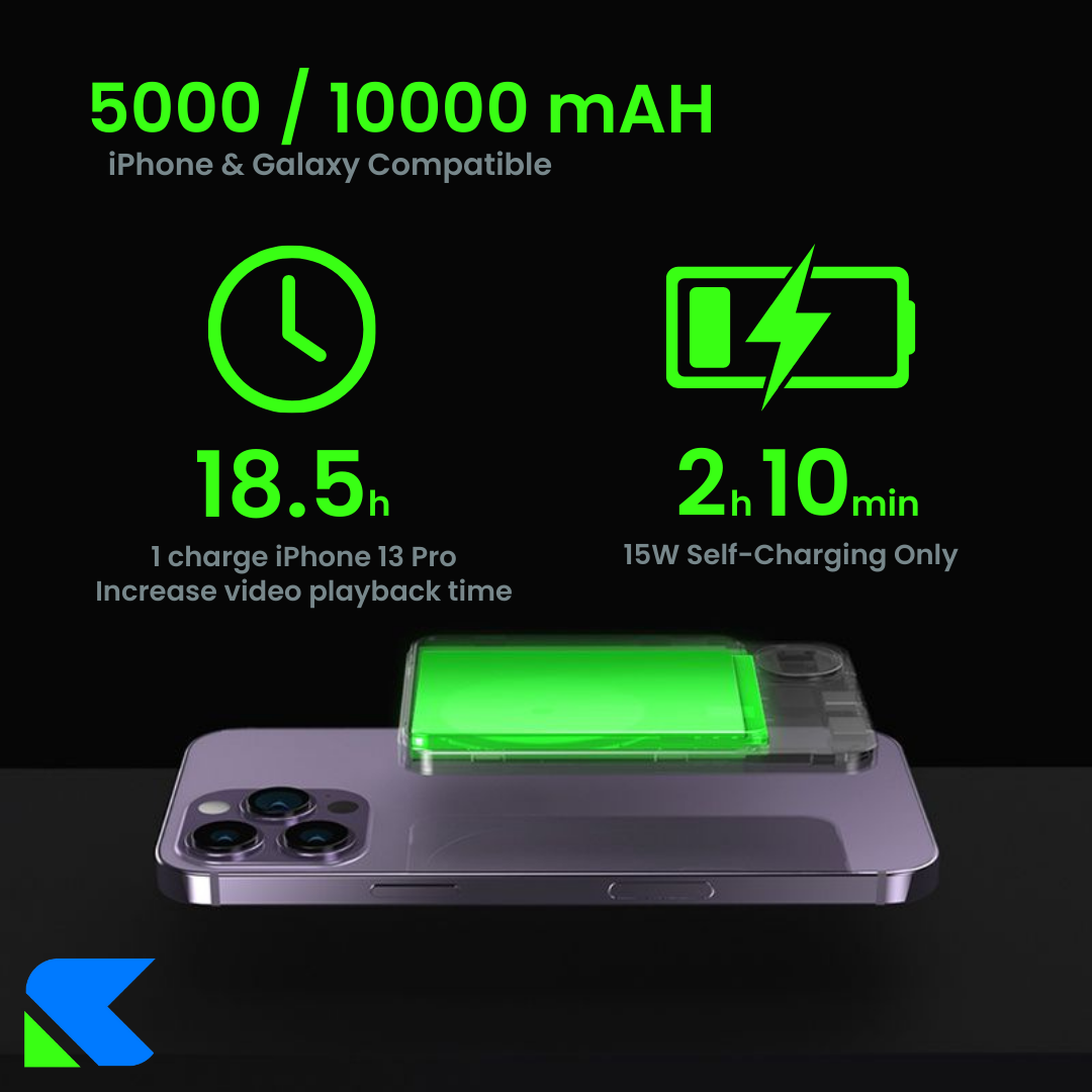 SONOA™ Ultra-Slim MagSafe Power Bank Charger